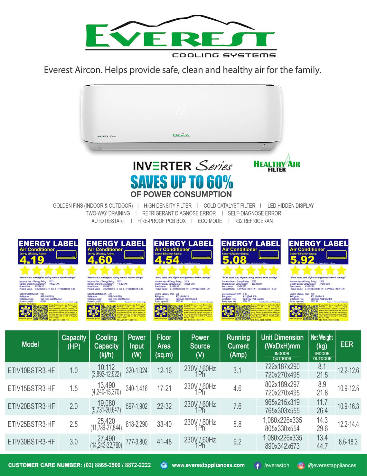 1.0 HP Inverter Series Wall Mounted Split Type| with remote|Golden fins|R32 Refrigerant|Energy Efficient|Self- cleaning||Application Area: 12-16|ETIV10BSTR3-HF|CLASS A